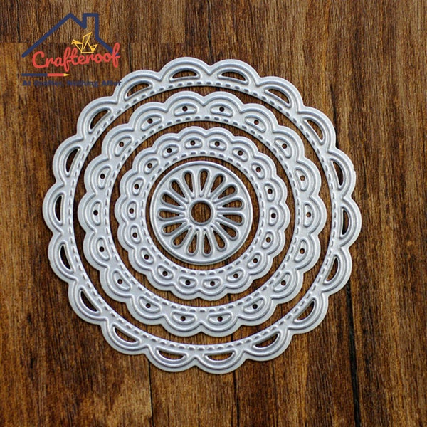 Circle Frame Die