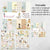 Mom To Be Collection Kit