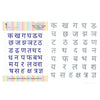 Hindi Letters - Vyanjan - Basic Designer Dies