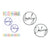 Expression Circle Sentiments #3 - Basic Designer Dies
