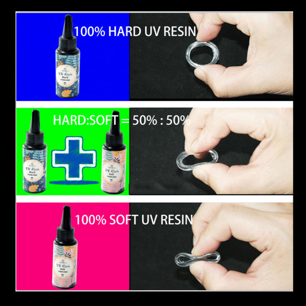 Epoxy UV Resin Clear Hard 25gm