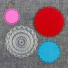 Circle Frame Die