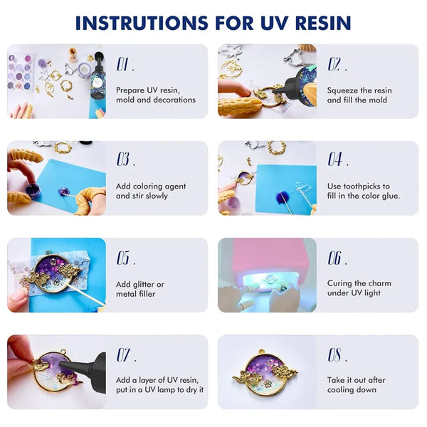 Transparent UV Curing Resin 50gm